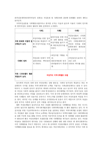 여성과 지역사회활동-11