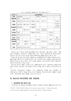 청소년 정서문제에 대한 소고-15
