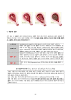 케이스_Missed abortion_개인정보X-5