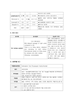 여성건강간호학실습 자궁근종 케이스 [간호진단 및 간호과정 3개]-13