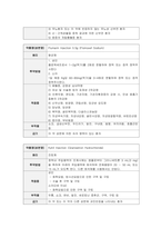 여성건강간호학실습 자궁근종 케이스 [간호진단 및 간호과정 3개]-16