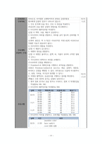 아동간호학실습 신생아 황달 [간호진단 및 간호과정 2개 ]-18