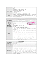 성인간호학실습 TKRA 케이스 [간호진단 및 간호과정 3개]-17