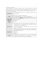 성인간호학실습 TKRA 케이스 [간호진단 및 간호과정 3개]-18