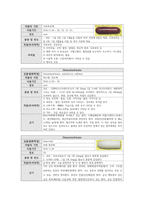 성인간호학실습 TKRA 케이스 [간호진단 및 간호과정 3개]-20