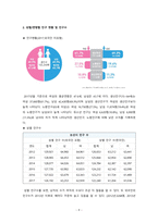 지역사회간호학 논산시 케이스 [간호진단 및 간호과정 1개] -11