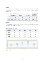 지역사회간호학 논산시 케이스 [간호진단 및 간호과정 1개] -16
