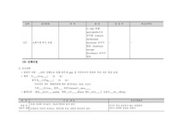 아동간호학실습-선천성 게실증 [간호진단 및 간호과정 3개]-18