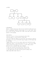 성인간호학실습_외이도염 [간호진단 8개 & 간호과정 3개]-3