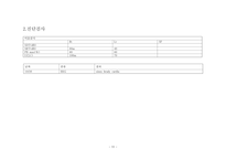 성인간호학실습_외이도염 [간호진단 8개 & 간호과정 3개]-12