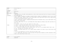 성인간호학실습_외이도염 [간호진단 8개 & 간호과정 3개]-20