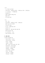 여성간호학실습 케이스스터디 (임신성 고혈압 PIH) [간호진단 및 간호과정 5개]-8