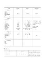 여성간호학실습 케이스스터디 (임신성 고혈압 PIH) [간호진단 및 간호과정 5개]-10