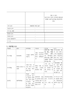 여성간호학실습 케이스스터디 (임신성 고혈압 PIH) [간호진단 및 간호과정 5개]-11