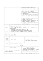 여성간호학실습 케이스스터디 (임신성 고혈압 PIH) [간호진단 및 간호과정 5개]-15
