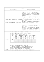 여성간호학실습 케이스스터디 (임신성 고혈압 PIH) [간호진단 및 간호과정 5개]-17