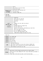 지역사회간호학실습 가족간호 케이스스터디 [간호진단 및 간호과정 4개]-12
