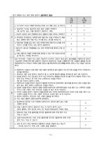 지역사회간호학실습 가족간호 케이스스터디 [간호진단 및 간호과정 4개]-15
