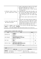 지역사회간호학실습 가족간호 케이스스터디 [간호진단 및 간호과정 4개]-19