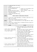 지역사회간호학실습 가족간호 케이스스터디 [간호진단 및 간호과정 4개]-20