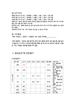 성인간호학실습 케이스스터디 (간농양) [간호진단 및 간호과정 3개]-9