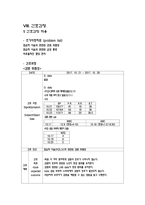 성인간호학실습 케이스스터디 (간농양) [간호진단 및 간호과정 3개]-14