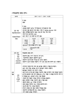 성인간호학실습 케이스스터디 (간농양) [간호진단 및 간호과정 3개]-18