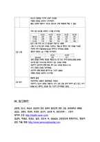 성인간호학실습 케이스스터디 (간농양) [간호진단 및 간호과정 3개]-19