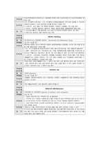 여성간호학실습 케이스스터디 (자궁내막 폴립) [간호진단 및 간호과정 3개]-10