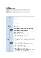 여성간호학실습 케이스스터디 (자궁내막 폴립) [간호진단 및 간호과정 3개]-12