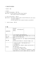성인간호학실습 케이스스터디 (하지정맥류 Varicose Vein) [간호진단 및 간호과정 2개]-10