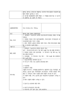 성인간호학실습 케이스스터디 (하지정맥류 Varicose Vein) [간호진단 및 간호과정 2개]-12