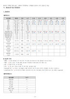 성인간호학실습 케이스스터디 (결장암) [간호진단 및 간호과정 3개]-8