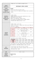 성인간호학실습 케이스스터디 (결장암) [간호진단 및 간호과정 3개]-13