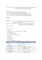 아동간호학실습 케이스스터디 (헤노흐 쇤라인 자반병) [간호진단 및 간호과정 2개]-6