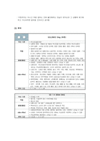 아동간호학실습 케이스스터디 (헤노흐 쇤라인 자반병) [간호진단 및 간호과정 2개]-8