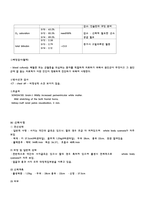 아동간호학실습 케이스스터디 (미숙아) [간호진단 및 간호과정 2개]-16