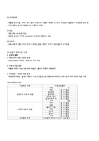 아동간호학실습 케이스스터디 (미숙아) [간호진단 및 간호과정 2개]-19