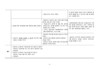 정신간호학실습 케이스스터디 (조현병 schizophrenia) [간호진단 및 간호과정 3개]-11