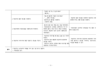 정신간호학실습 케이스스터디 (조현병 schizophrenia) [간호진단 및 간호과정 3개]-15
