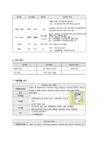 여성간호학실습 케이스스터디 (자궁선근종, 자궁경부 이형성증) [간호진단 및 간호과정 6개]-10
