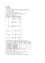 여성간호학실습 케이스스터디 (자궁선근종, 자궁경부 이형성증) [간호진단 및 간호과정 6개]-16