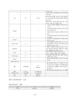 여성간호학실습 케이스스터디 (골반염증성 질환 PID) [간호진단 및 간호과정 4개]-13