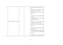 여성간호학실습 케이스스터디 (골반염증성 질환 PID) [간호진단 및 간호과정 4개]-19
