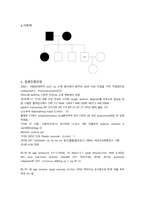 성인간호학실습 케이스스터디 (만성폐쇄성폐질환 COPD) [간호진단 및 간호과정 4개]-4