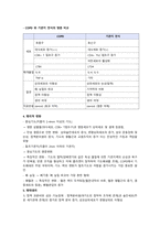 성인간호학실습 케이스스터디 (폐렴, COPD) [간호진단 및 간호과정 6개]-5
