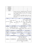 성인간호학실습 케이스스터디 (폐렴, COPD) [간호진단 및 간호과정 6개]-14