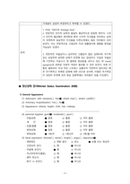 정신간호학실습 케이스스터디 (분열정동장애) [간호진단 및 간호과정 2개]-9