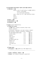 정신간호학실습 케이스스터디 (분열정동장애) [간호진단 및 간호과정 2개]-11