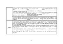 정신간호학실습 케이스스터디 (분열정동장애) [간호진단 및 간호과정 2개]-17